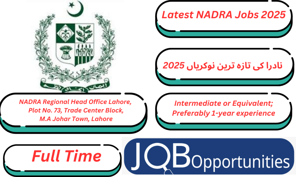 Latest NADRA Jobs 2025