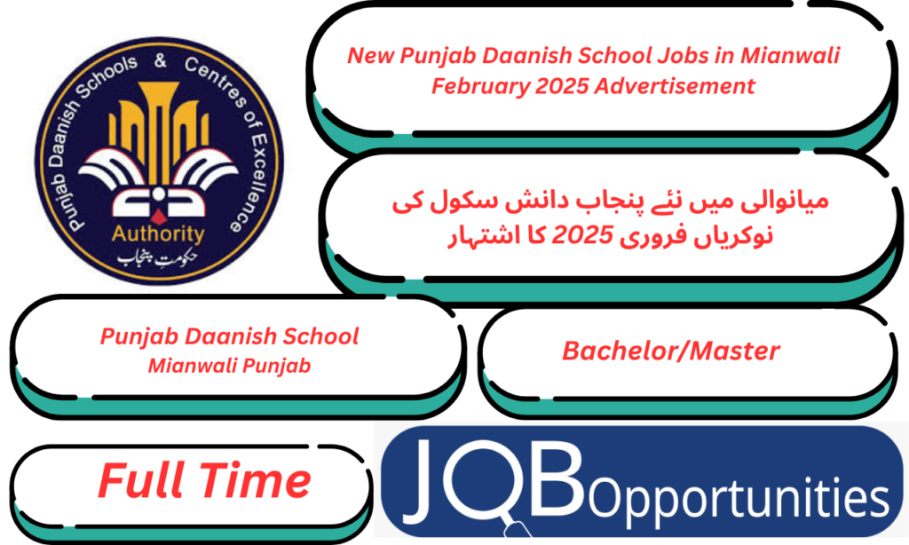 New Punjab Daanish School Jobs in Mianwali February 2025 Advertisement